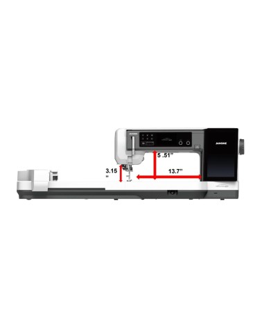 JANOME Continental M17
