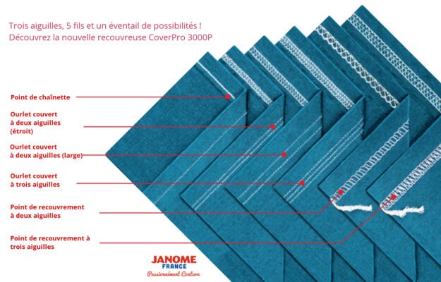 Recouvreuse Janome Cover Pro 3000P