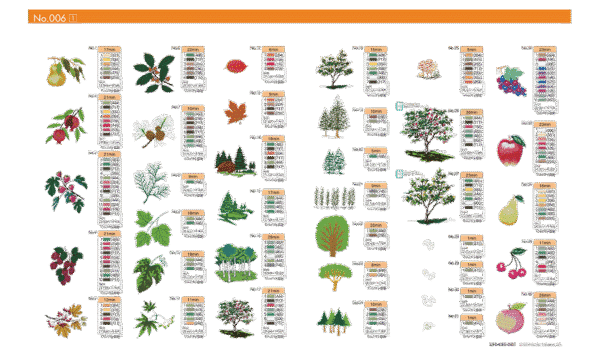 Collection de motifs de broderie n° 6 BLECUSB6 – Image 4