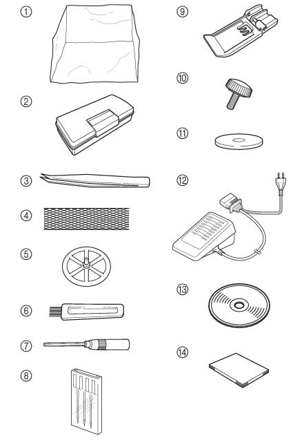 Points de la recouvreuse Brother CV3440