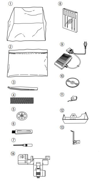 Accessoires de la Surjeteuse Brother 4234D