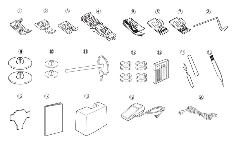 Accessoires de la Janome Sewist 780dc - 80DC